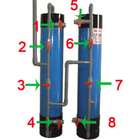 Bộ lọc nước sinh hoat gia đình nhựa PVC- Giao hàng và lắp đặt trên Toàn Quốc